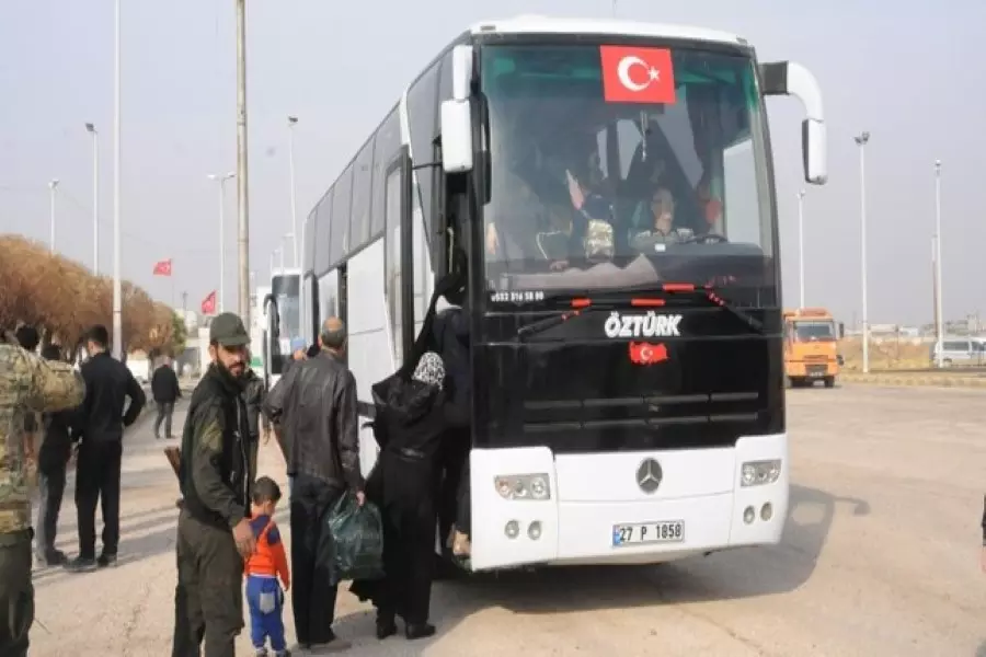 الدفاع التركية: عودة 593 مواطنا سوريا طوعاً لمنازلهم في "تل أبيض"