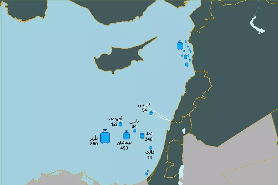 بأمر روسي.. نظام الأسد تواصل مع لبنان لترسيم الحدود البحرية