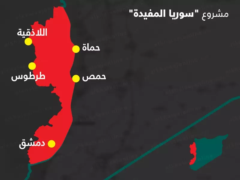 الأميركيون والروس يعملون على قيام دولة علوية!