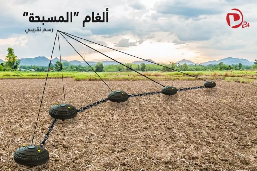 استخدمها "داعش وقسد" .. "ألغام المسبحة" تعاود ظهورها بريف ديرالزور