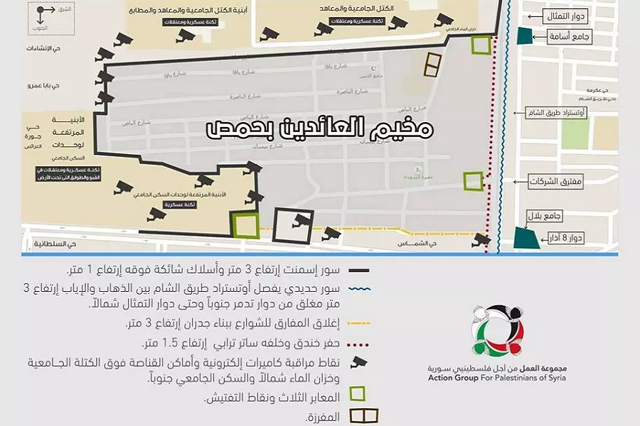 المخيمات الفلسطينية في سوريا "جزر أمنية" تستبيحها قوات النظام وسط تفاقم معاناة قاطنيها