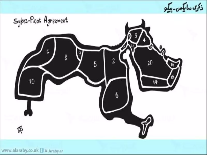سايكس- بيكو وواقعنا الراهن