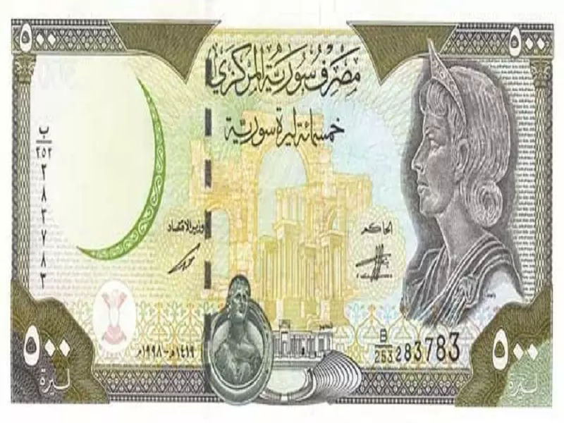 تقرير شام الإقتصادي 09-01-2016