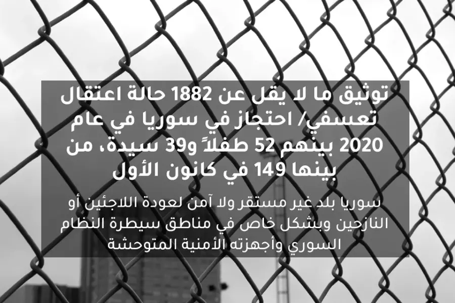 بـ 1882 حالة .. تقرير حقوقي يرصد حالات الاحتجاز في سوريا عام 2020