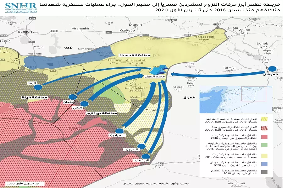 الشبكة السورية: مخيم "الهول" أقرب لمعسكر احتجاز لآلاف النازحين بظروف غير إنسانية