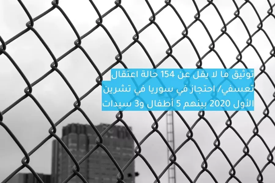 تقرير حقوقي: حكومة "الإنقاذ" تحتجز المواطنين لمجرد التعبير عن رأيهم