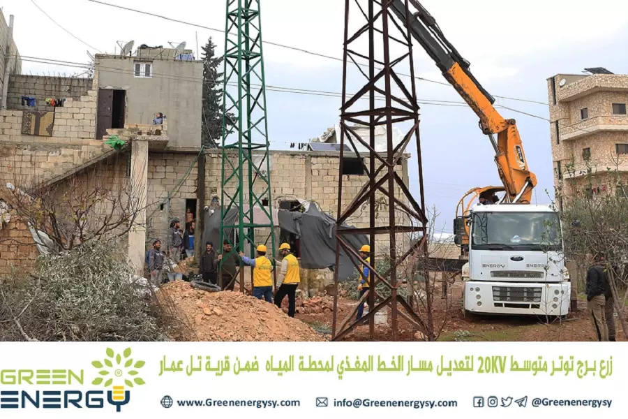 شركات الكهرباء في "إدلب وشمال حلب" واجهتها "خاصة" وعوائدها على حساب إرهاق الشعب