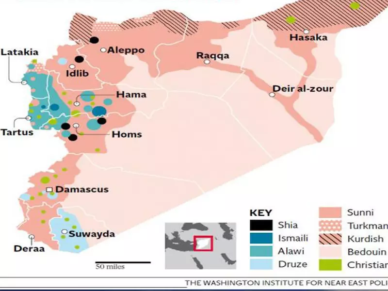 تقسيم التقسيم