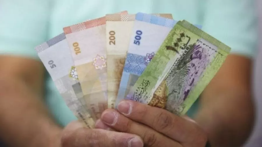 تقرير شام الاقتصادي 2-05-2020