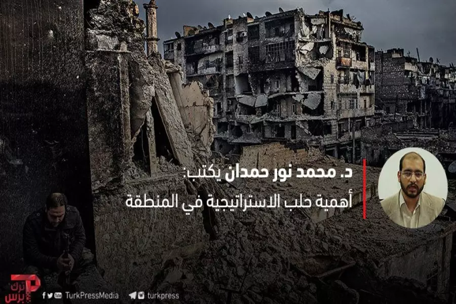 أهمية حلب الاستراتيجية في المنطقة