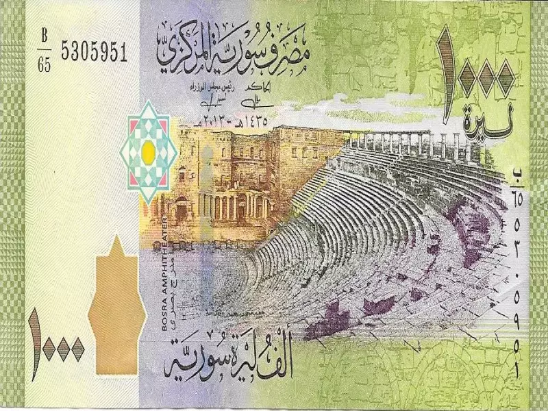 تقرير شام الإقتصادي 03-04-2016