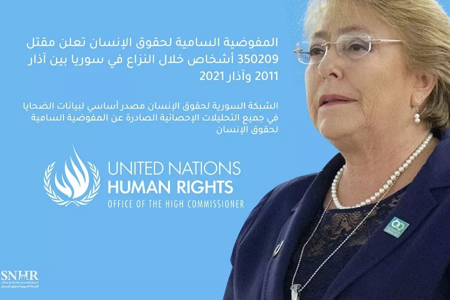 الواقع أكبر بكثير.. الشبكة السورية تعلق على إعلان المفوضية السامية أعداد القتلى في سوريا