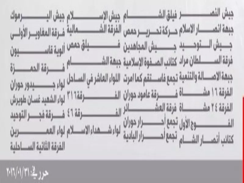 فصائل الجيش الحر للهيئة العليا " شرعيتكم مقرونة بالالتزام بثوابت الثورة "