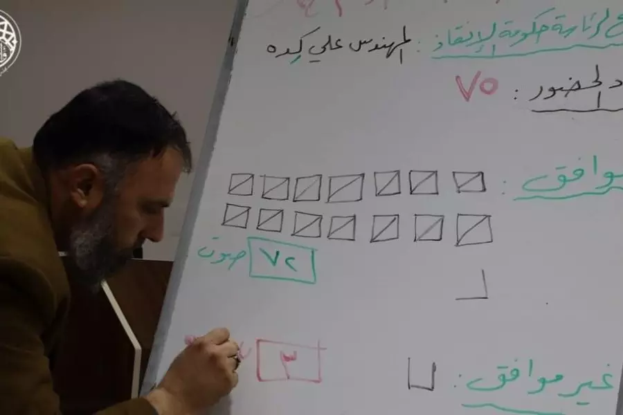 بانتخابات هزلية ..."كده" يُجدد الولاء للهيئة ويُعين رئيساً لحكومتها "الإنقاذ" لدورة ثالثة بدون منافس