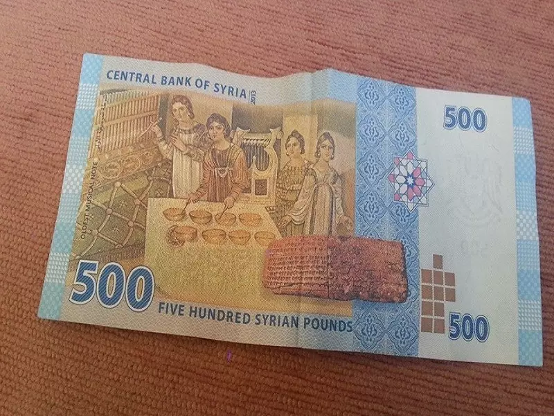 تقرير شام الإقتصادي 07-01-2016