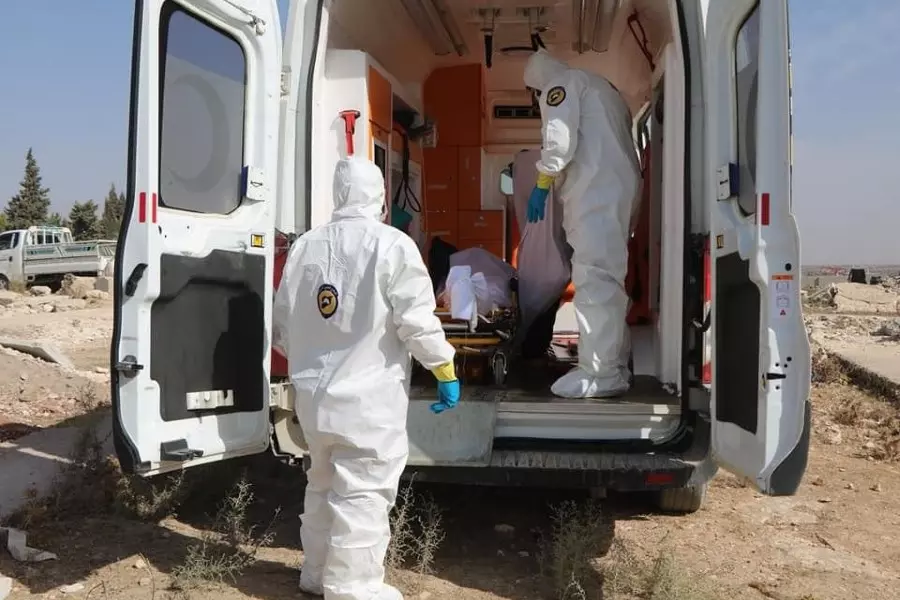 منسقو الاستجابة ينتقد ازدواجية تعامل المنظمات الدولية في دعم مواجهة كورونا بسوريا