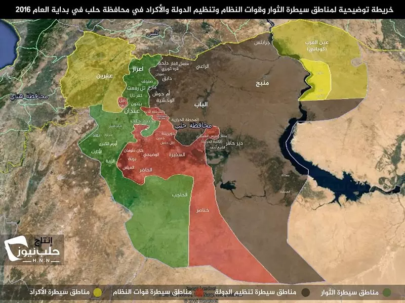 في حلب ... تنظيم الدولة يسيطر على القسم الأكبر فالقوات الكردية ففصائل الثوار فنظام الأسد