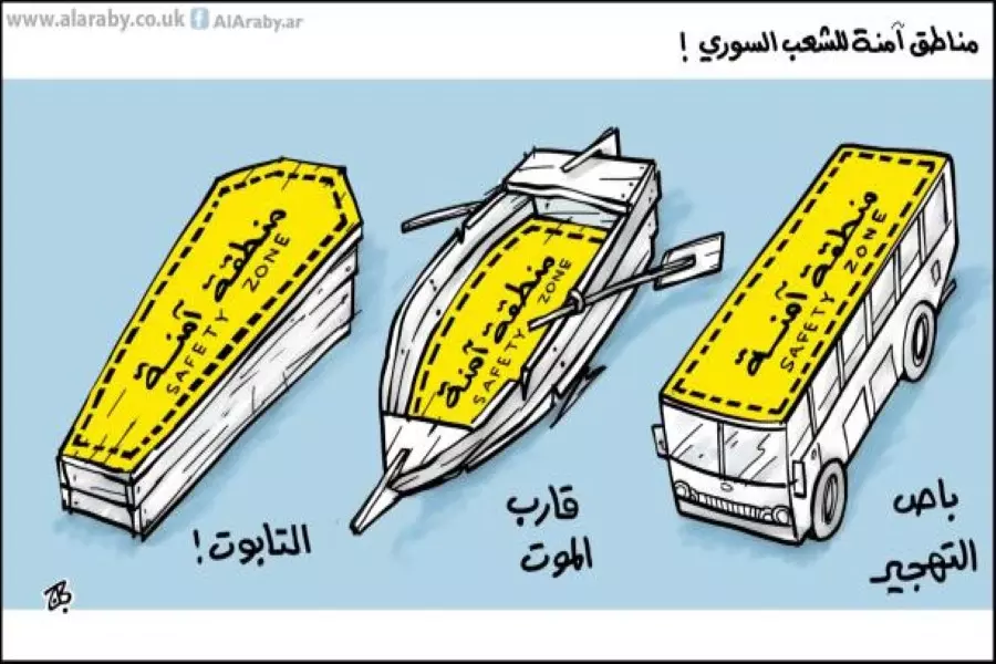 ملابسات الإشراف الدولي