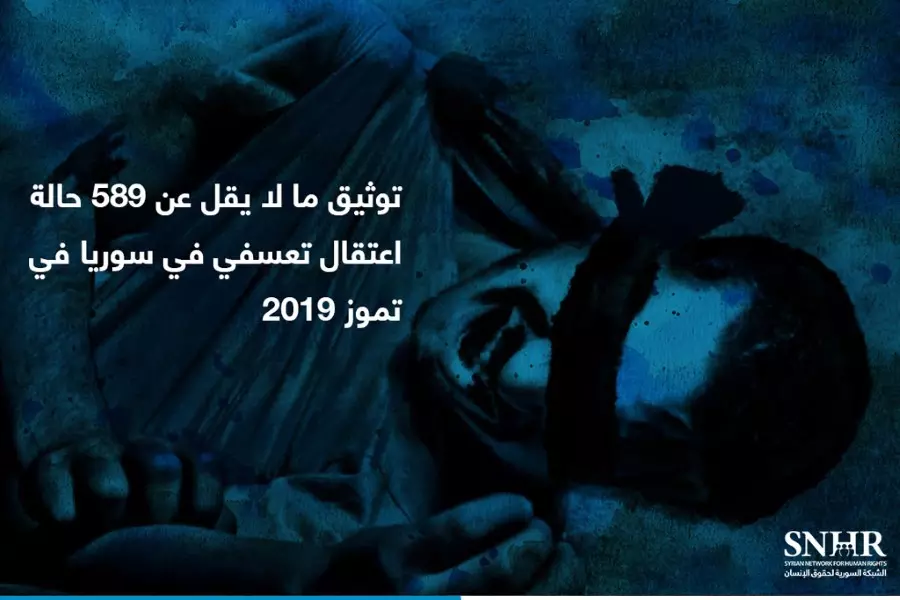 الشبكة السورية: توثيق 589 حالة اعتقال تعسفي في سوريا في تموز 2019