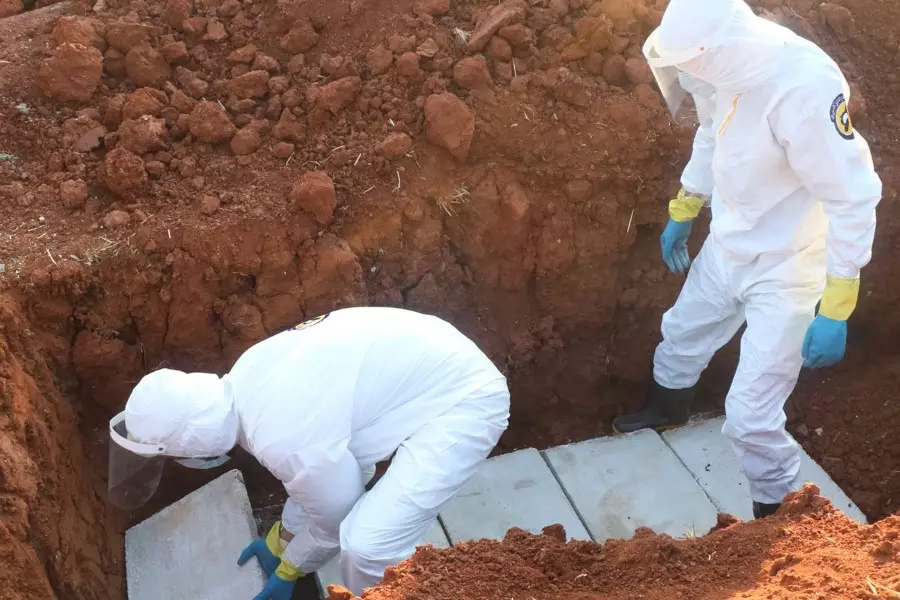 تسجيل 8 وفيات و 157 إصابة جديدة بـ "كورونا" في مختلف مناطق سوريا