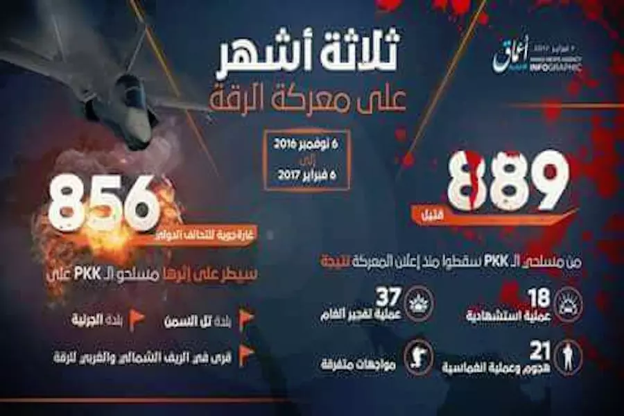 تنظيم الدولة يكشف أرقام خسائر قوات "قسد" في "غضب الفرات"