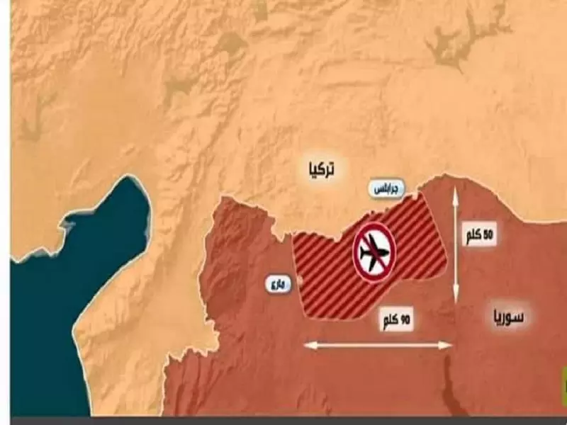 المنطقة الآمنة في اتفاق أمريكا وتركيا ( تعزيز أمني – ملاذ اللاجئين –غطاء للمعارضة السورية)