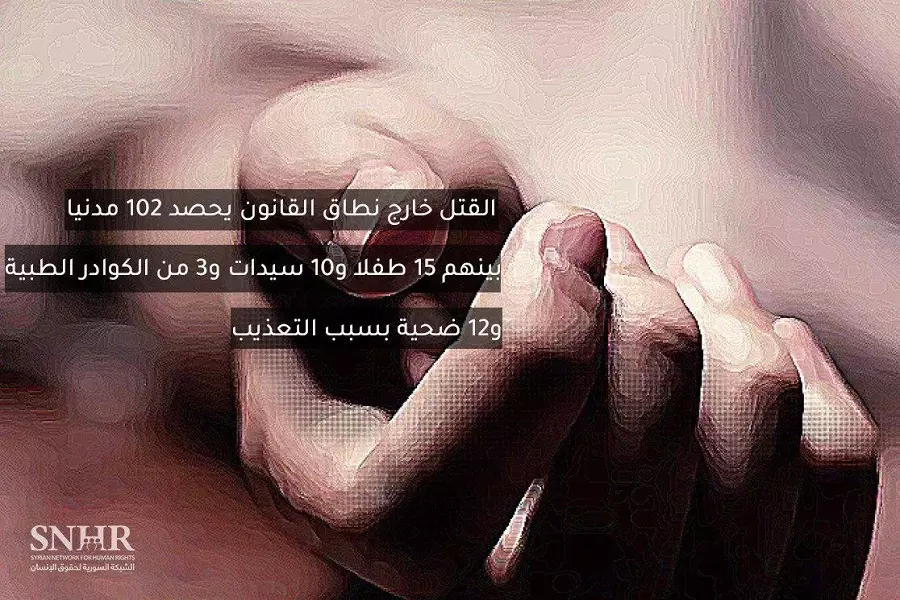 تقرير لـ "الشبكة السورية" يوثق حصائل القتل خارج نطاق القانون في أيلول 2020