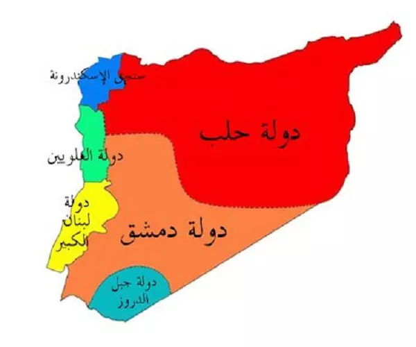 مشروع الفدرلة يخلط أوراق المنطقة