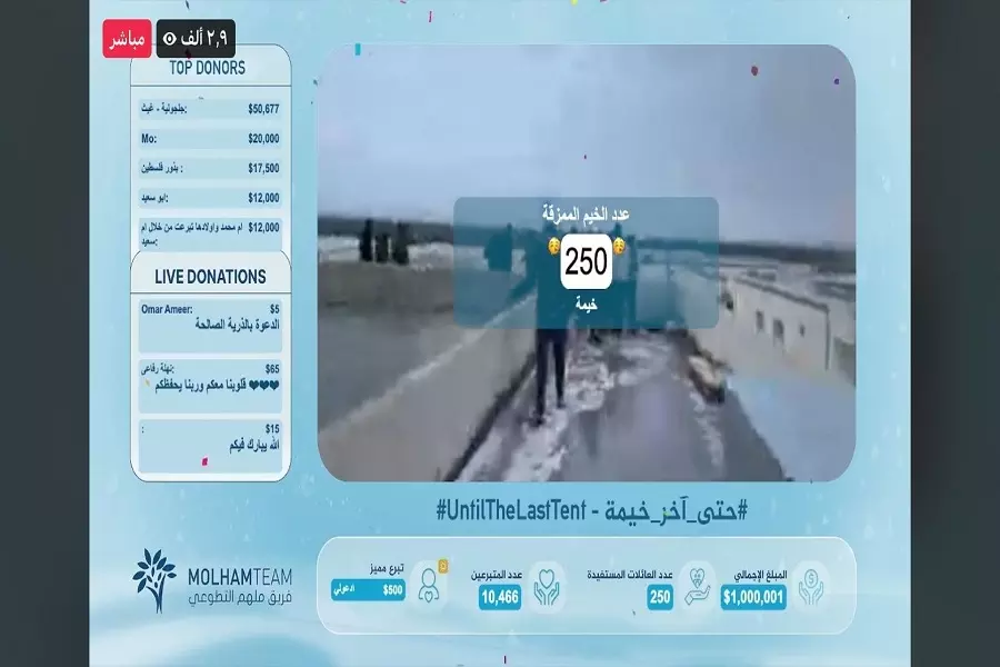 "حتى آخر خيمة"... "ملهم التطوعي" ينجح بجمع مليون دولار ويبدأ إيواء أول دفعة من المهجرين