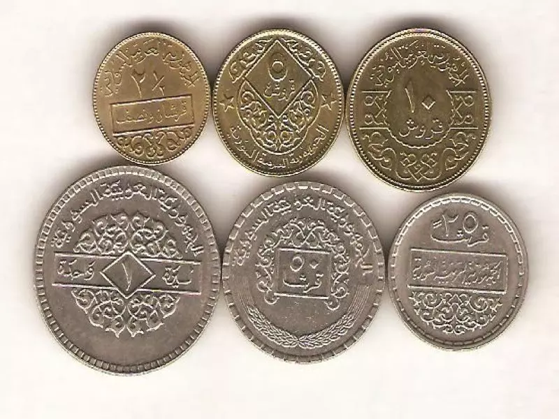 تقرير شام الاقتصادي 01-03-2015