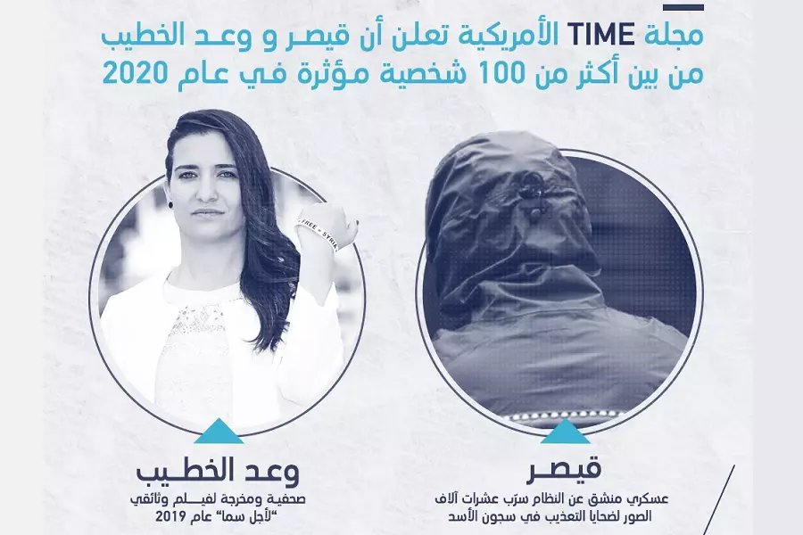 "وعد الخطيب وقيصر" ضمن قائمة تضم مئة شخصية الأكثر تأثيراً في العالم لعام 2020