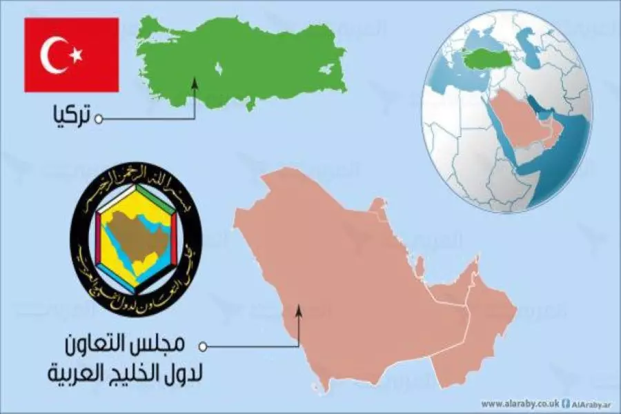 تركيا والخليج... الرد على الاستهداف