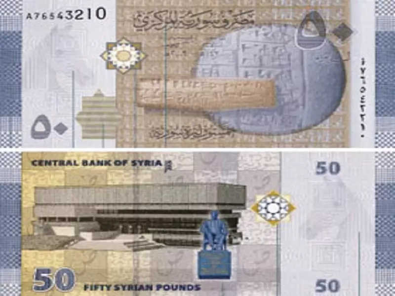 تقرير شام الإقتصادي 04-11-2015