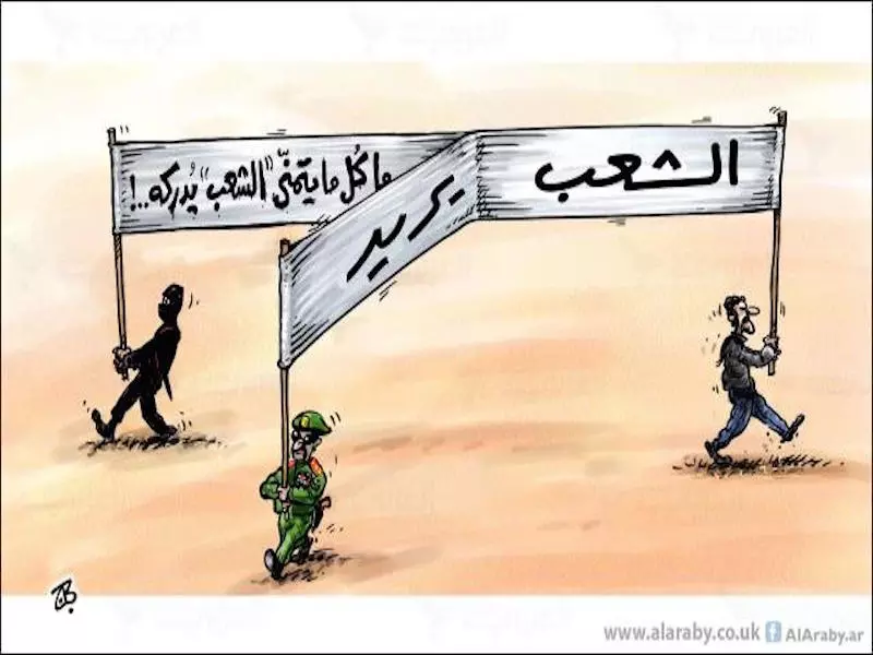 شعوب تحت الطلب