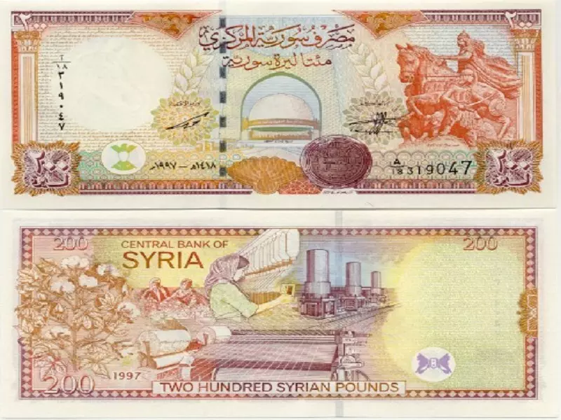 تقرير شام الإقتصادي 22-02-2016