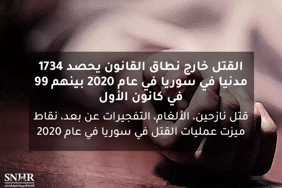 ما تزال البلدَ الأخطر على حياة المدنيين .. تقرير حقوقي يرصد حصائل القتل في سوريا عام 2020