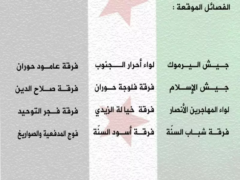 فصائل من الجبهة الجنوبية تعتبر حركة المثنى الإسلامية عدو صائل على المسلمين