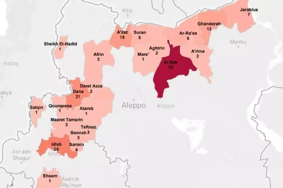 توسع انتشار "كورونا" في المحرر وحصيلة الإصابات تصل إلى 190