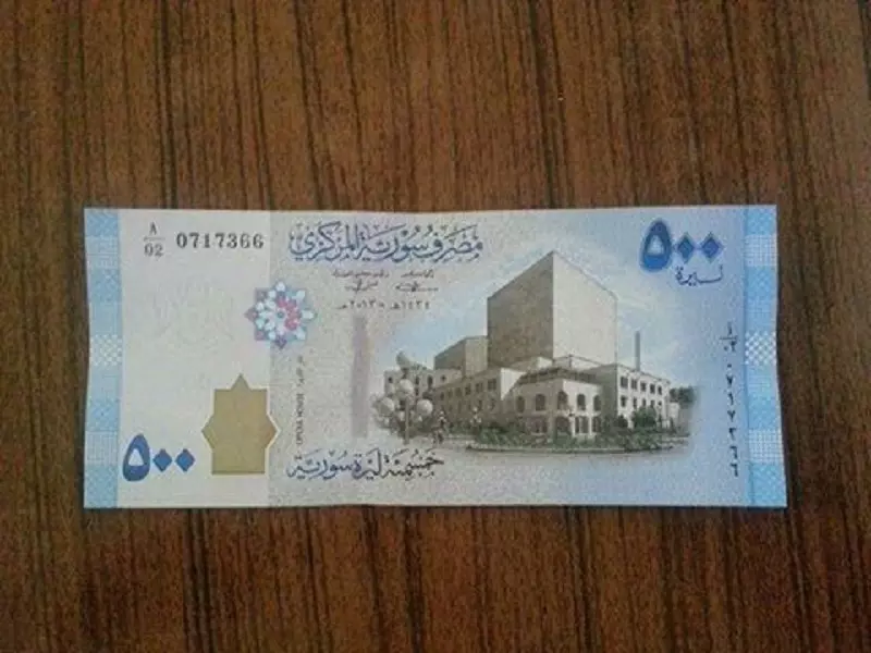 تقرير شام الإقتصادي 09-09-2015