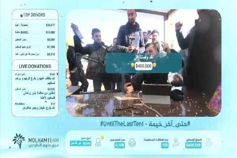 "حتى آخر خيمة"... حملة إنسانية يُطلقها "فريق ملهم التطوعي" بمخيمات الشمال السوري