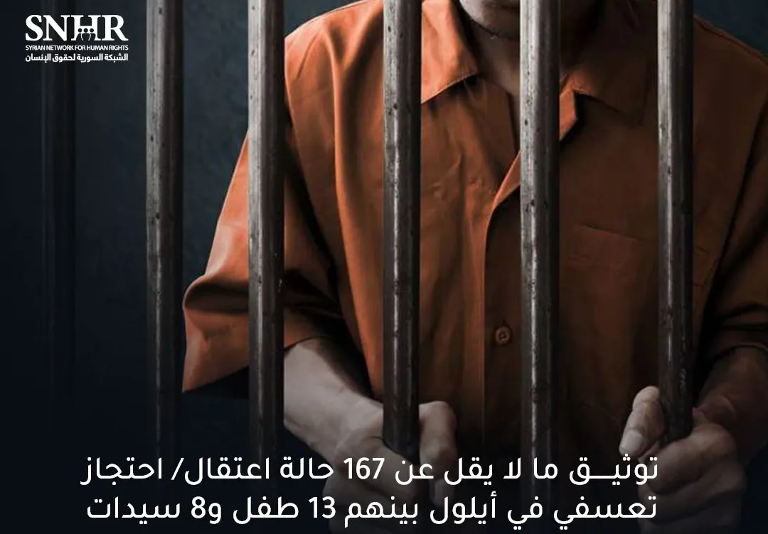 تقرير لـ "الشبكة السورية" يوثق 167 حالة اعتقال تعسفي في أيلول 2022