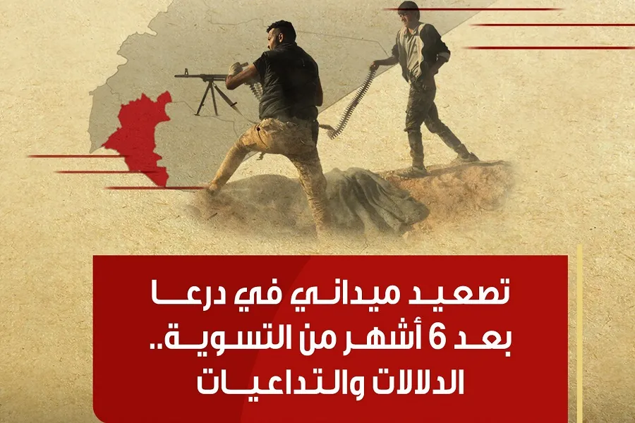 مركز دراسات يوضح دلالات التصعيد في درعا بعد 6 أشهر من توقيع التسوية