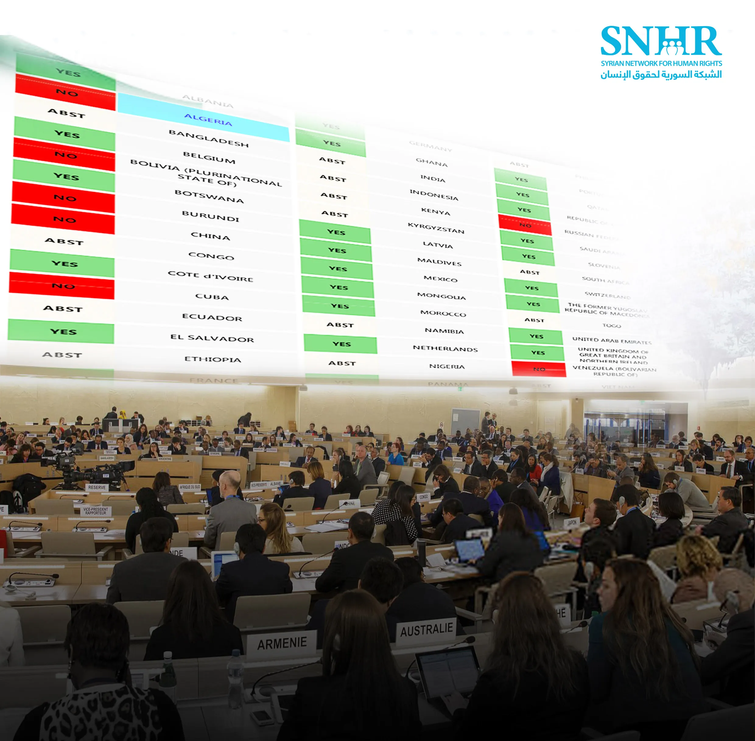 "الشبكة السورية" تُدين محاولات "الجزائر" تكريس إفلات النظام السوري من العقاب