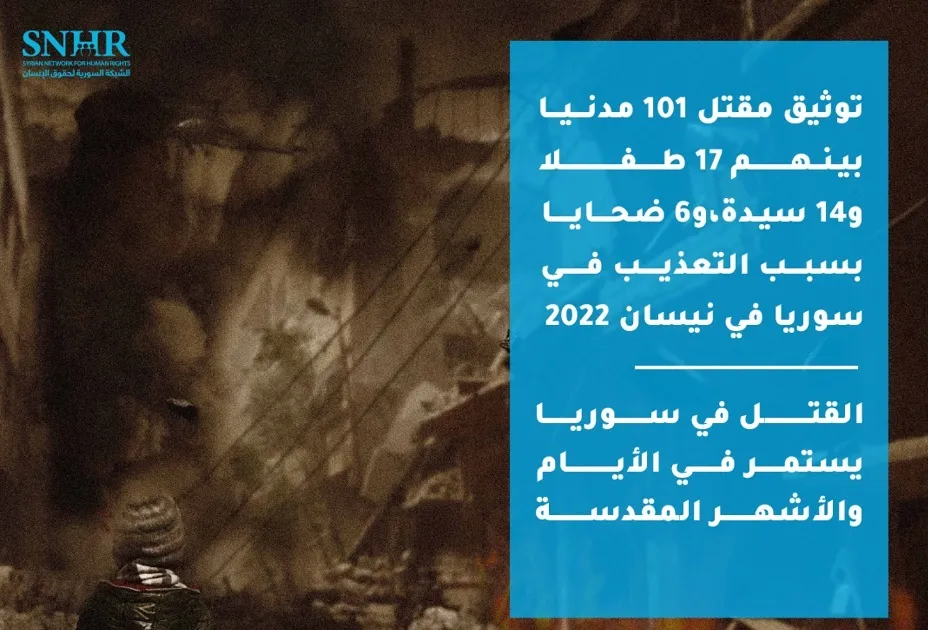 "القتل مستمر في الأشهر المقدسة" .. تقرير حقوقي يوثق مقتل 101 مدنياً في نيسان 2022