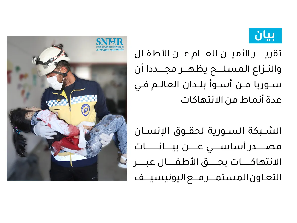 الشبكة السورية: تقرير الأمم المتحدة يظهر سوريا أسوأ بلدان العالم بحجم الانتهاكات بحق الأطفال