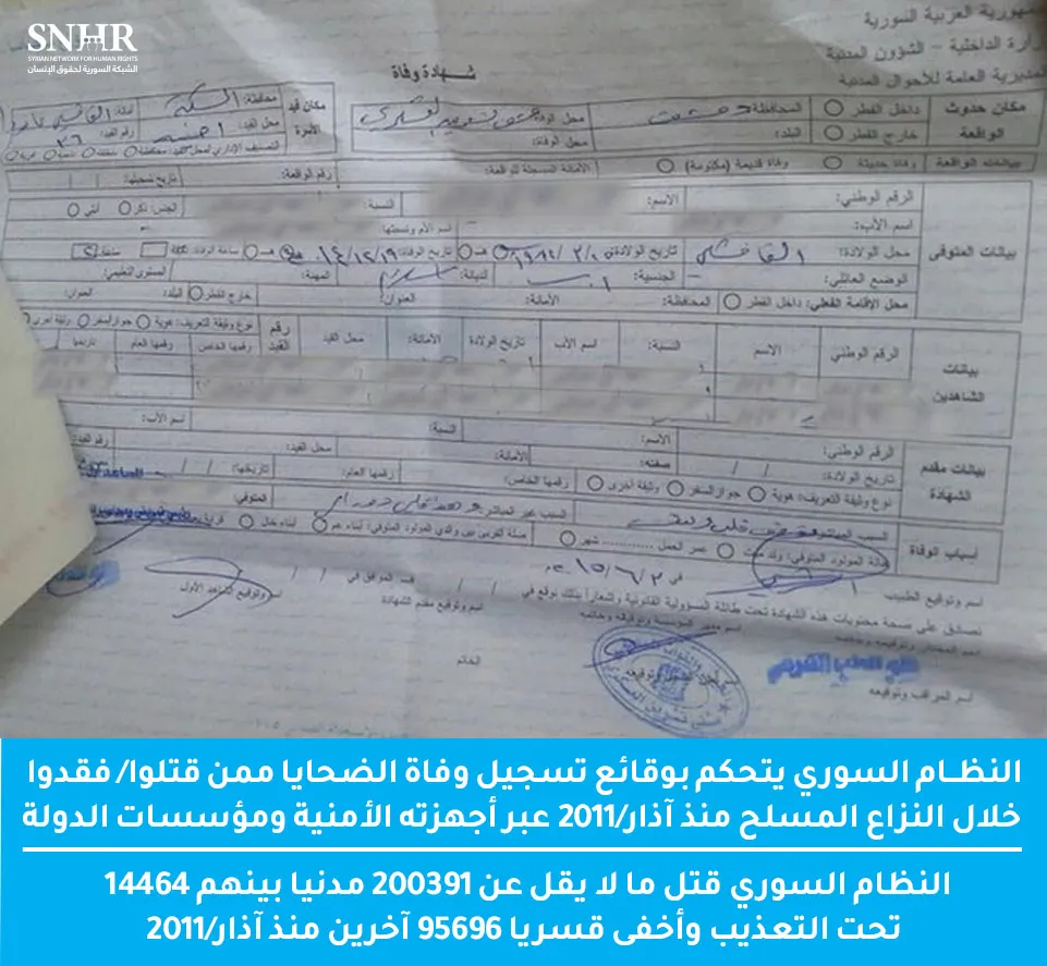 "الشبكة السورية": نظام الأسد يتحكم بوقائع تسجيل وفاة الضحايا منذ آذار 2011