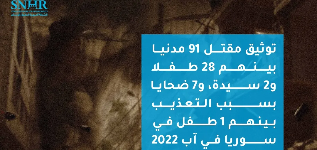 "الشبكة السورية" توثق مقتل 91 مدنياً في سوريا خلال شهر آب 2022