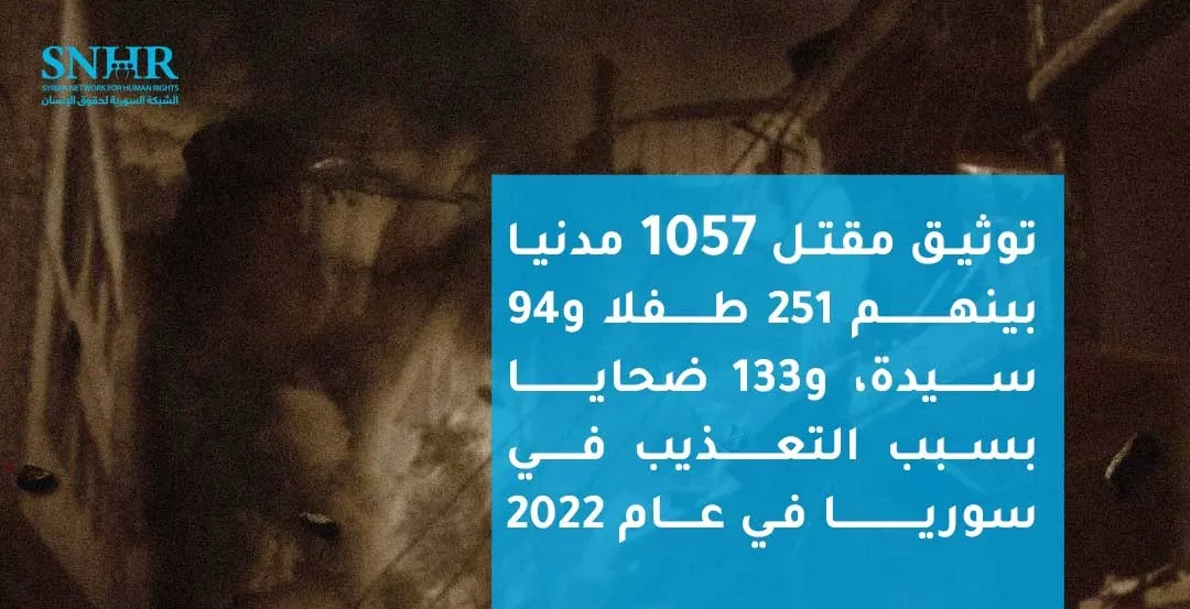 الحصيلة الأعلى بحلب.. "الشبكة السورية" توثق مقتل 1057 مدنياً في سوريا عام 2022