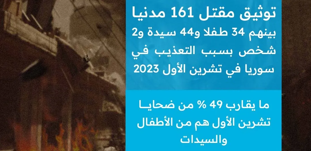 تقرير لـ "الشبكة السورية" يوثق مقـ ـتل 161 مدنياً في سوريا في تشرين الأول 2023