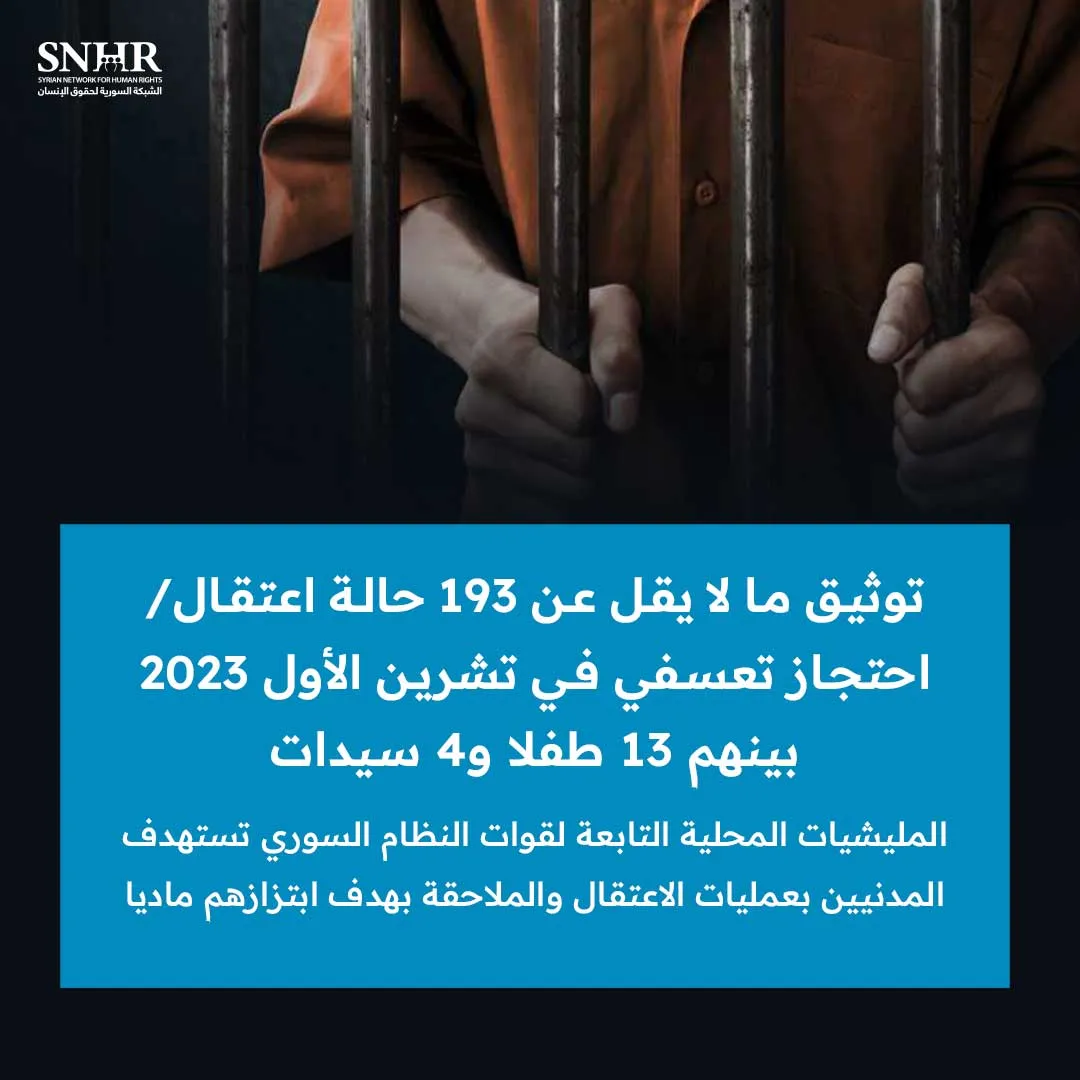 بينهم 13 طفلا و4 سيدات.. تقرير حقوقي يوثق 193 حالة اعتقال في تشرين الأول 2023 